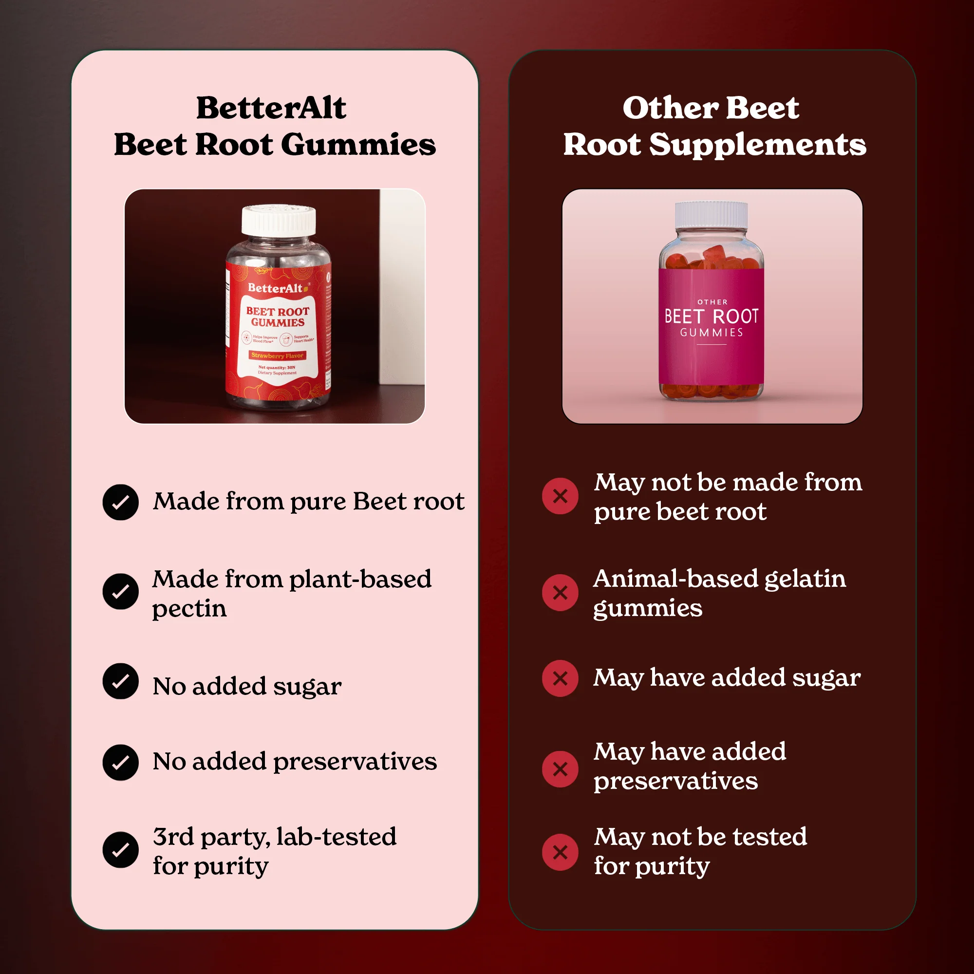 Beet Root Gummies - Image 6