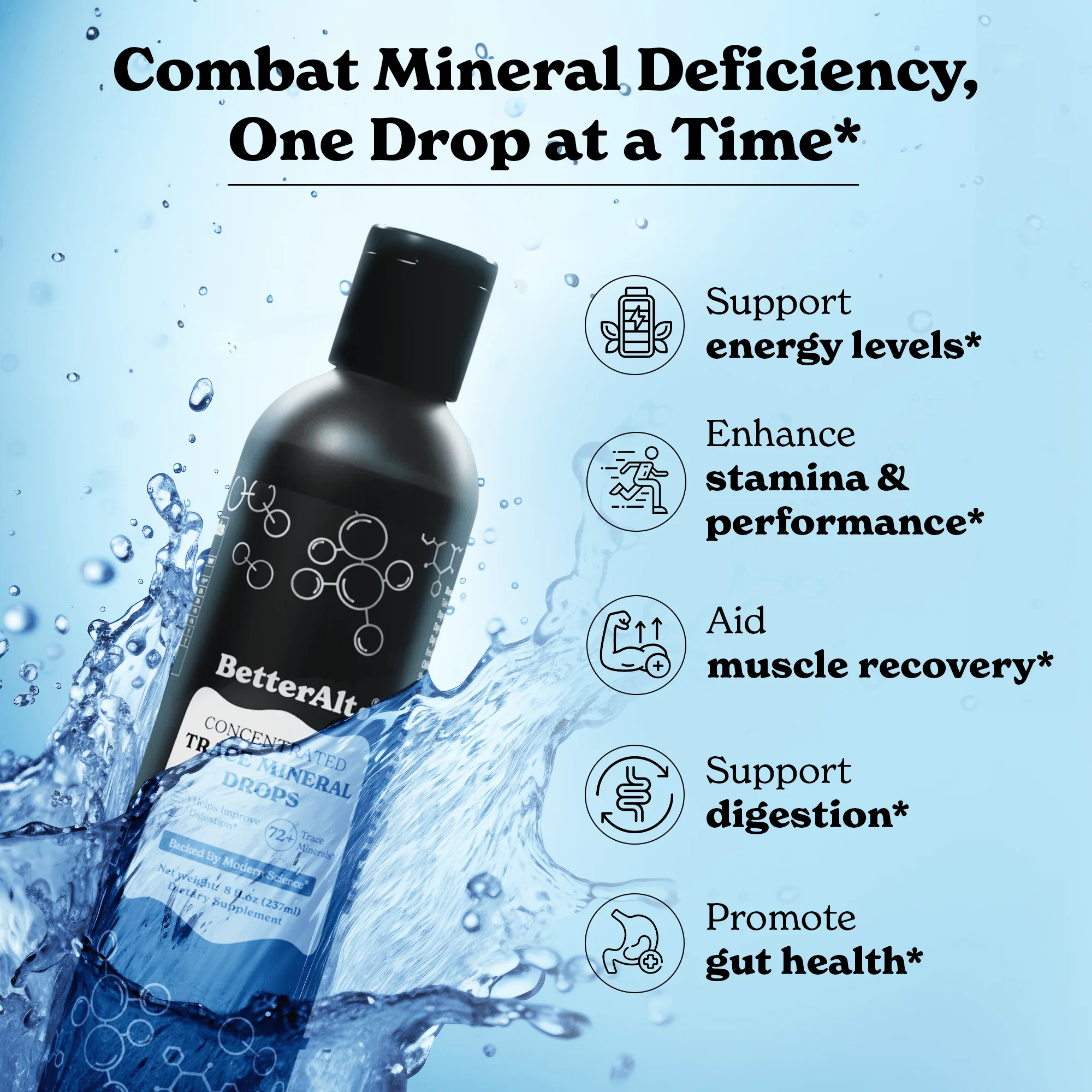 Concentrated Trace Mineral Drops - Image 4