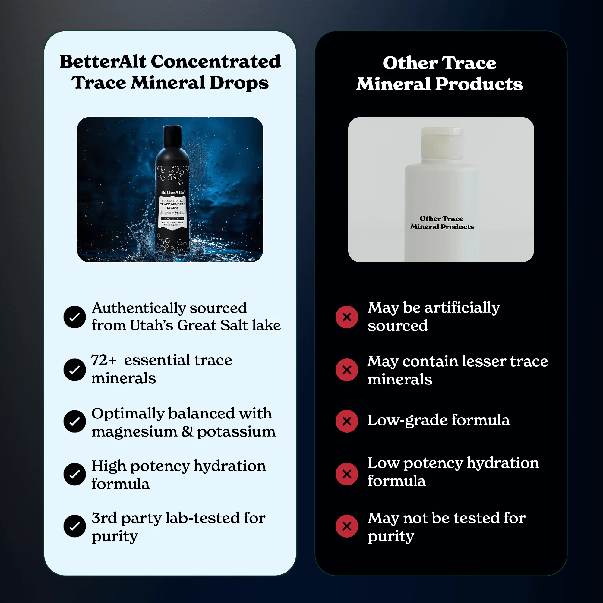Concentrated Trace Mineral Drops - Image 6