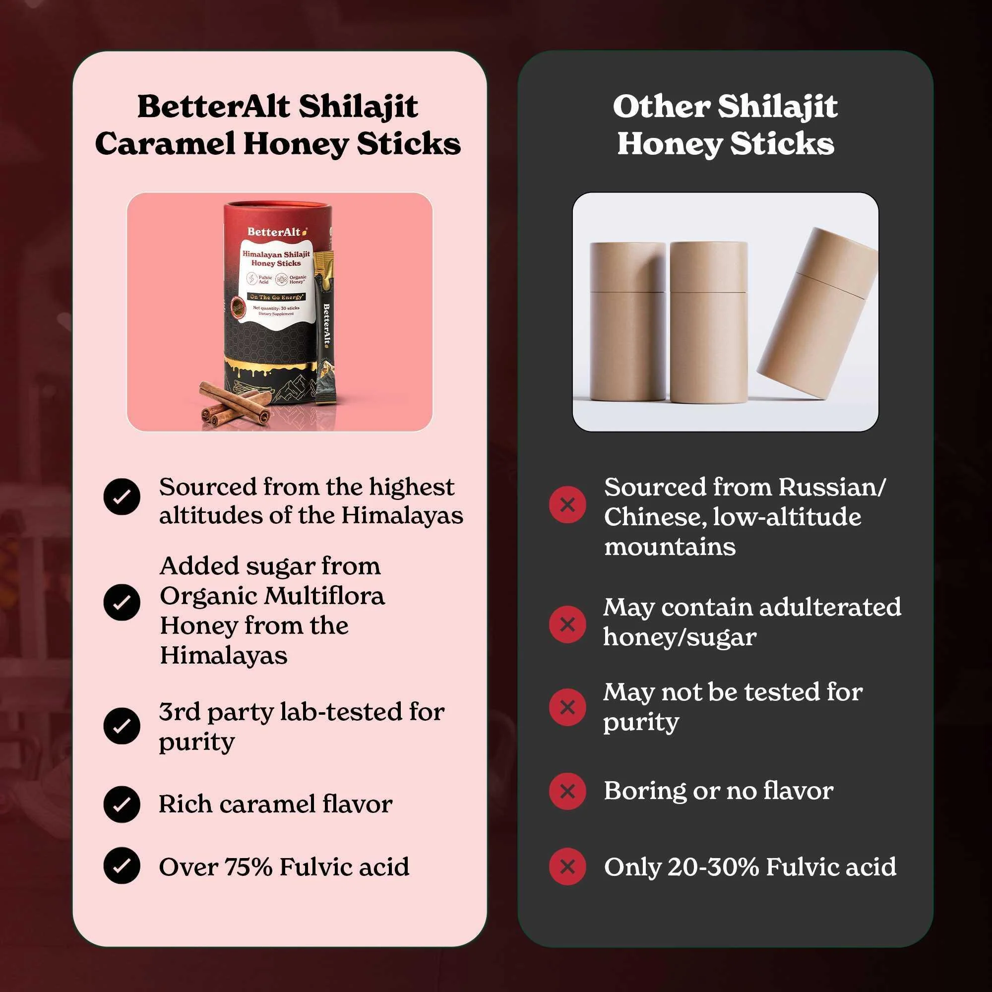 BetterAlt Honey Sticks with Shilajit, Honey & Saffron - Image 23
