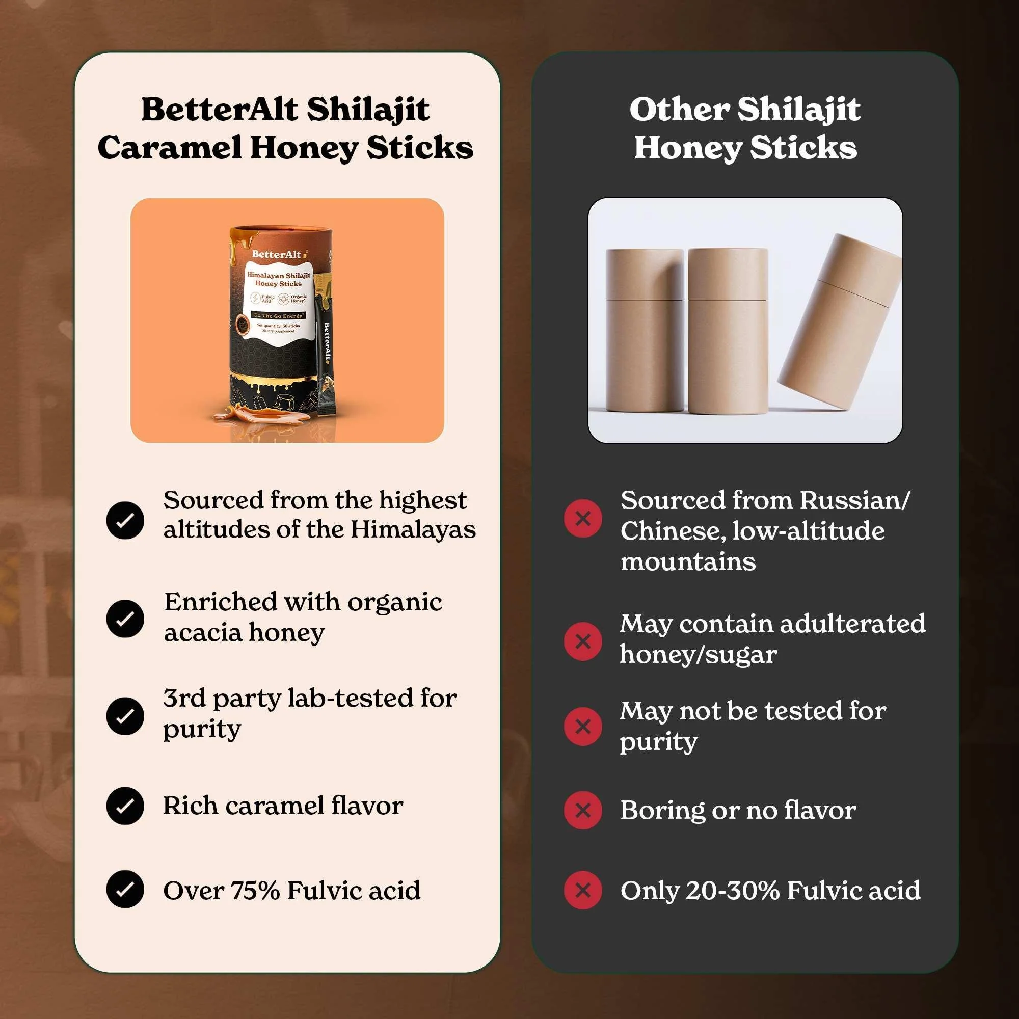 BetterAlt Honey Sticks with Shilajit, Honey & Saffron - Image 28