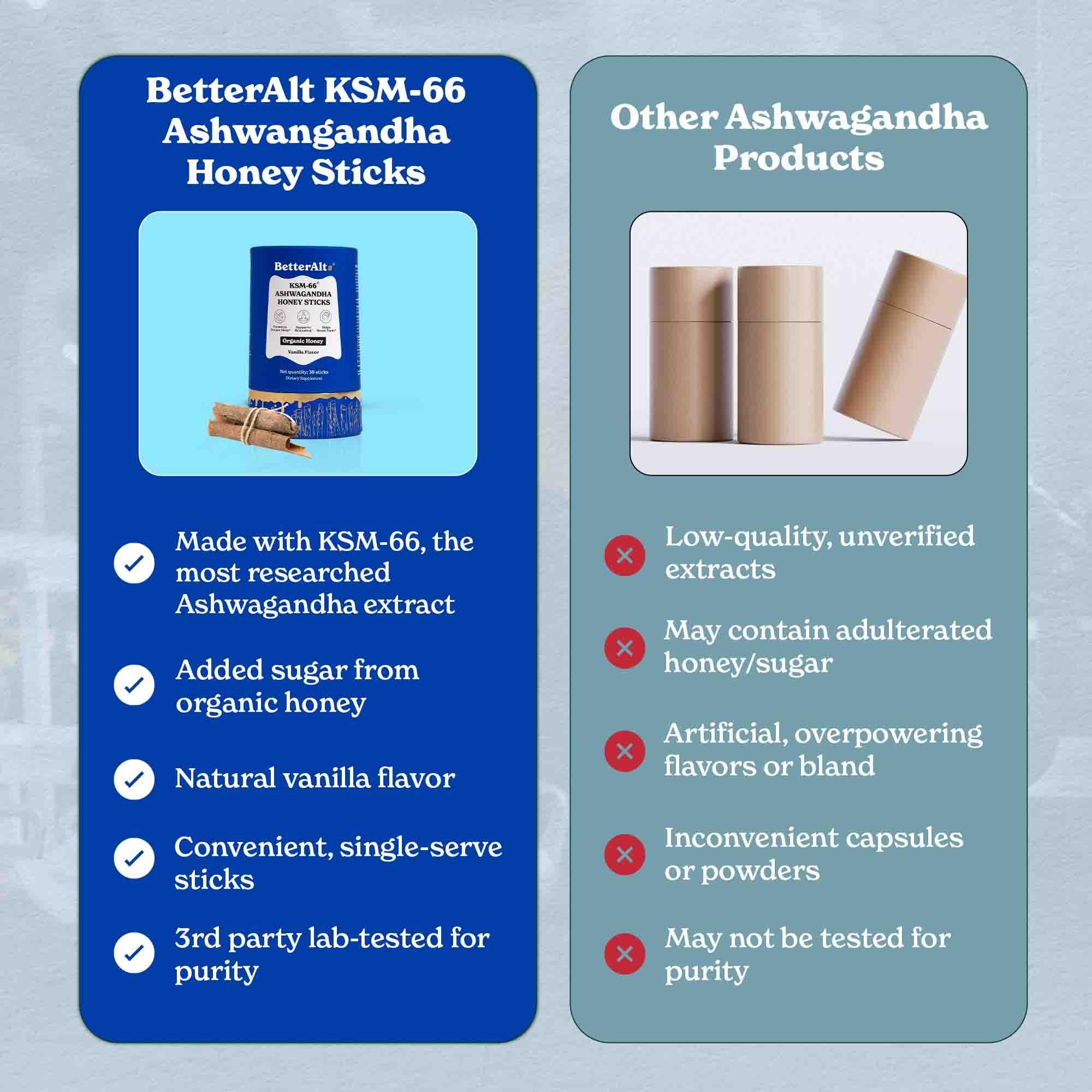 BetterAlt Honey Boost Sticks - Image 7