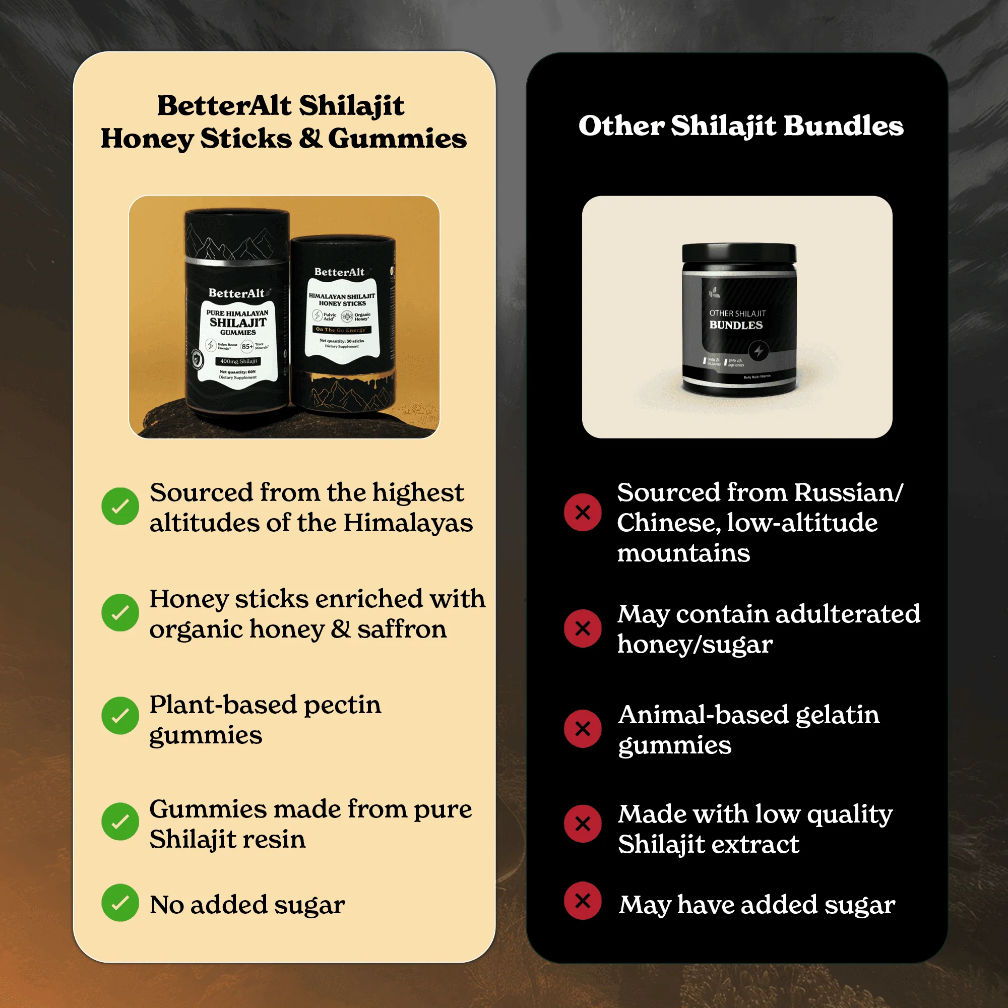 BetterAlt's Peak Power Duo| Shilajit Gummies + Shilajit Honey Sticks - Image 7