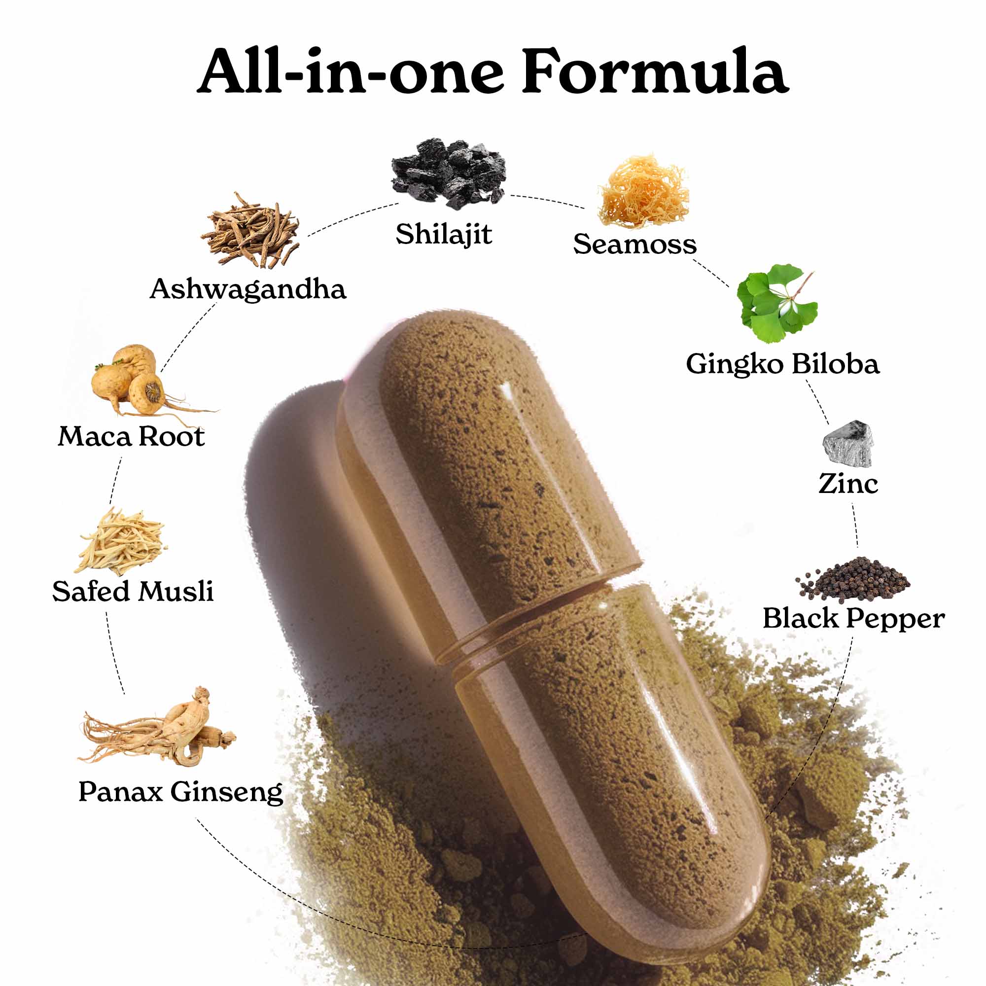 Himalayan All-in-One Capsules - Image 5
