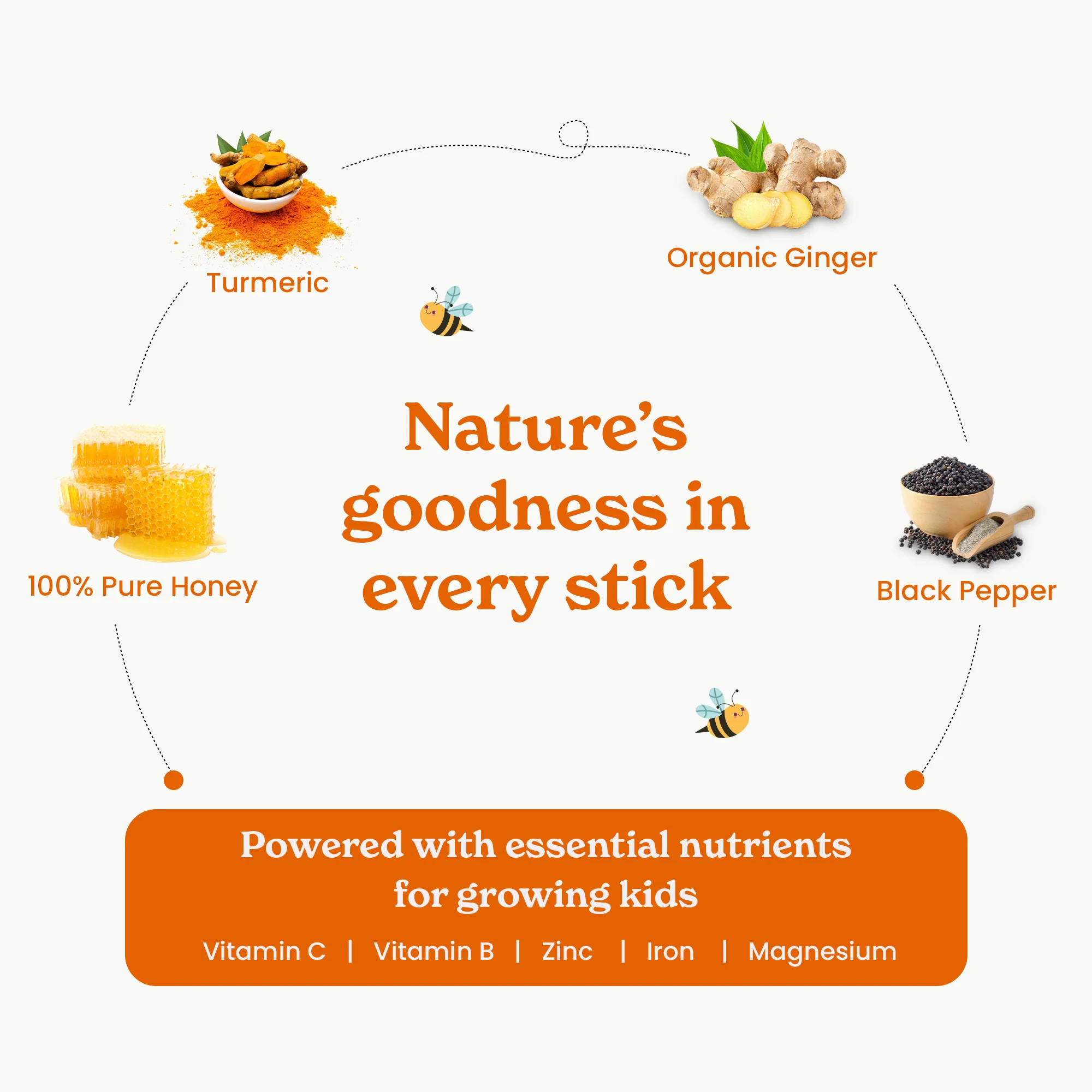 Curcumin 95 Honey Sticks For Kids - Image 4