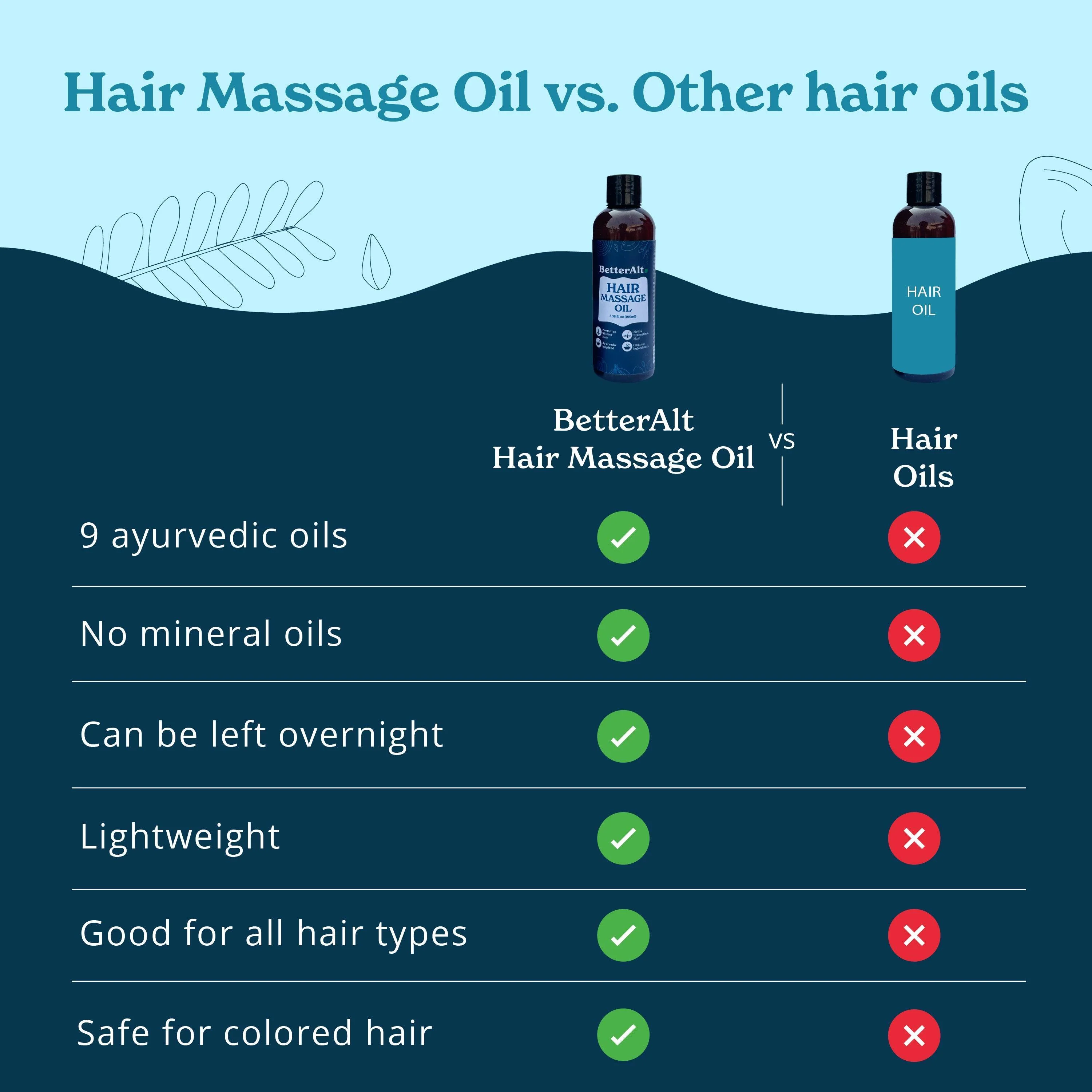 Hair Massage Oil - Image 4
