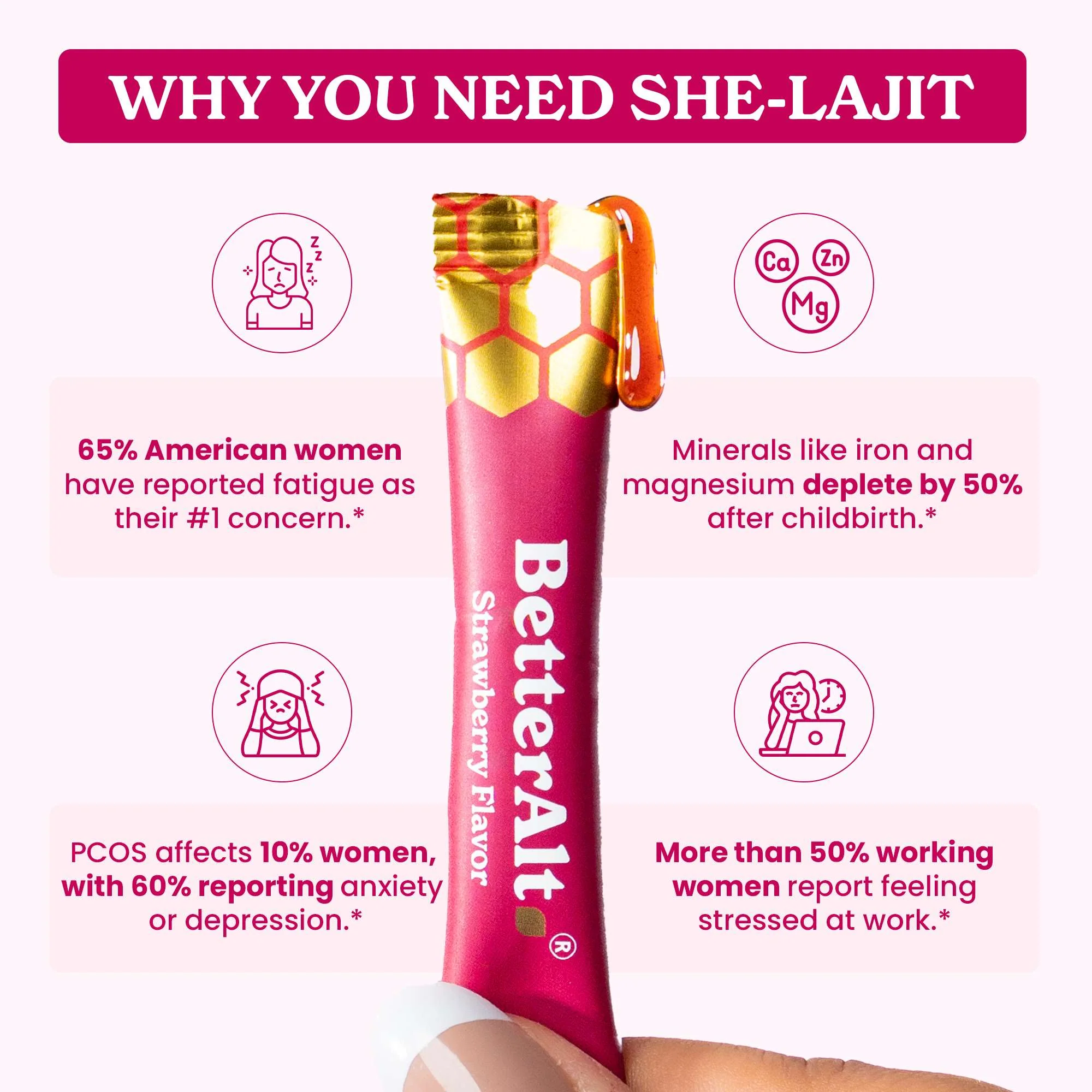 She-Lajit Gummies - Image 20