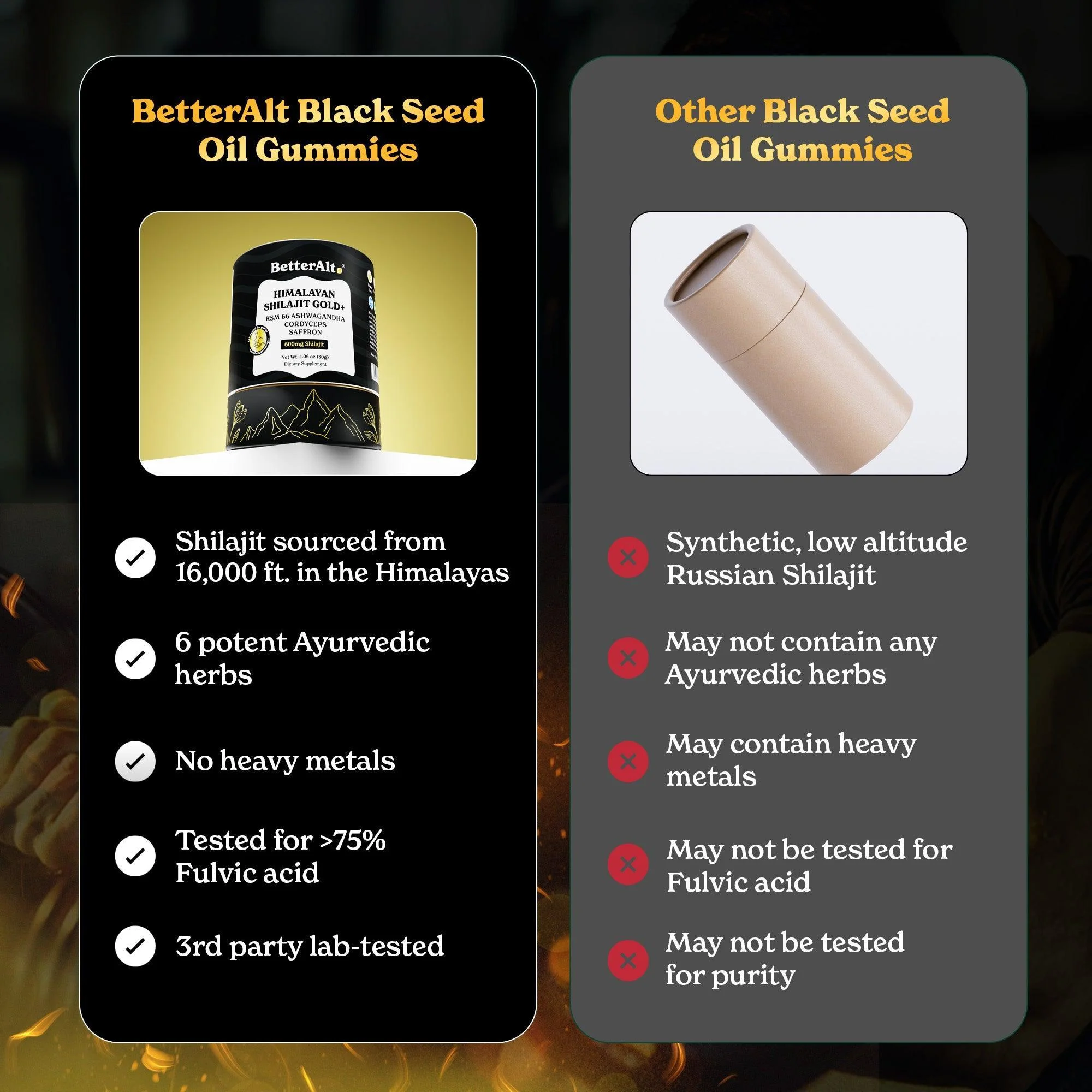 Pure Himalayan Shilajit Resin - Image 27