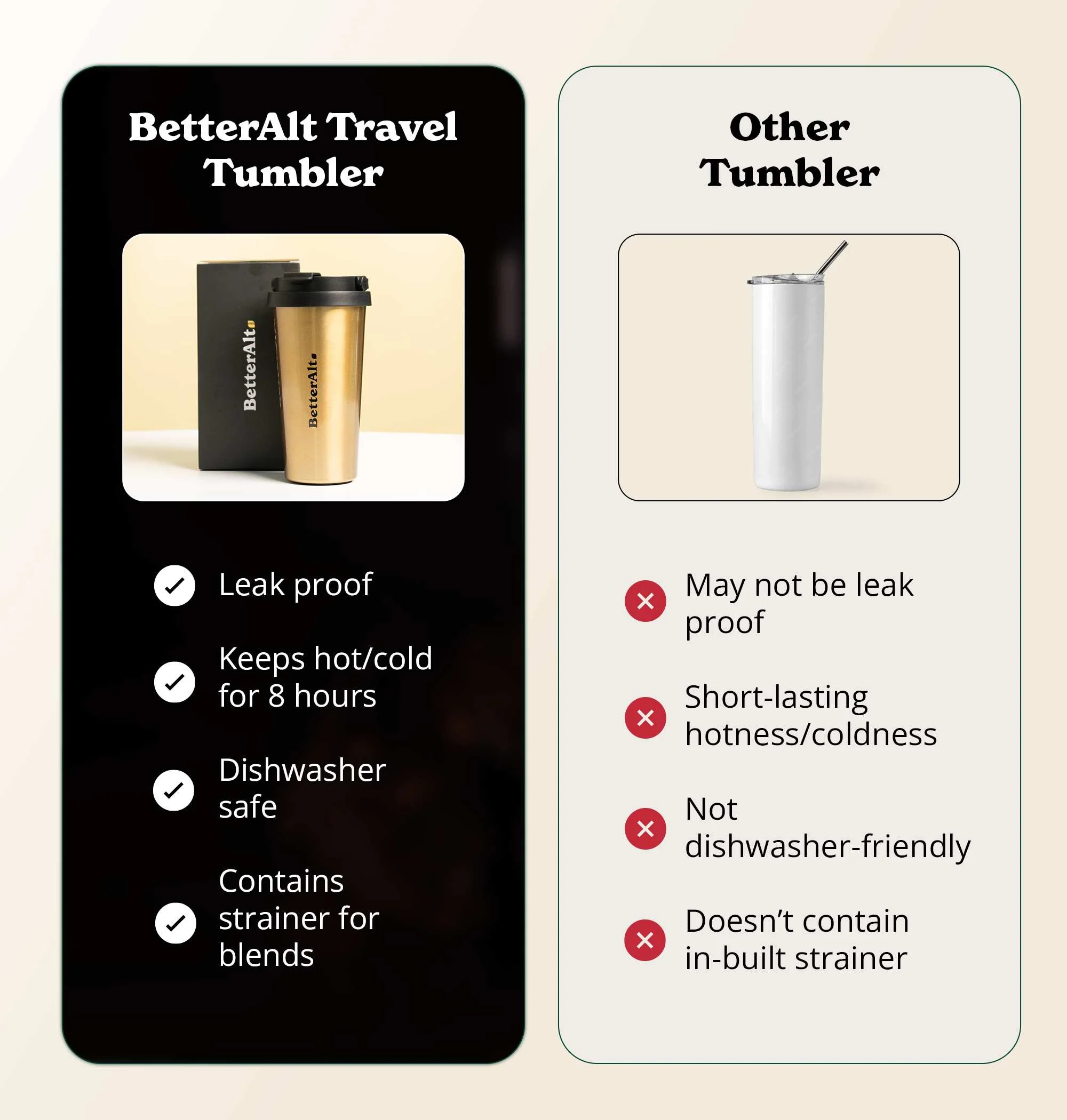 Himalayan Shilajit Resin & Insulated, Stainless Steel Tumbler - Image 5