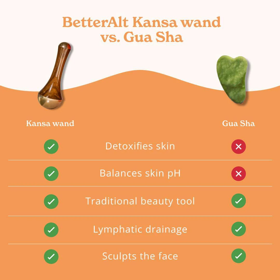 Kansa Wand - Image 3