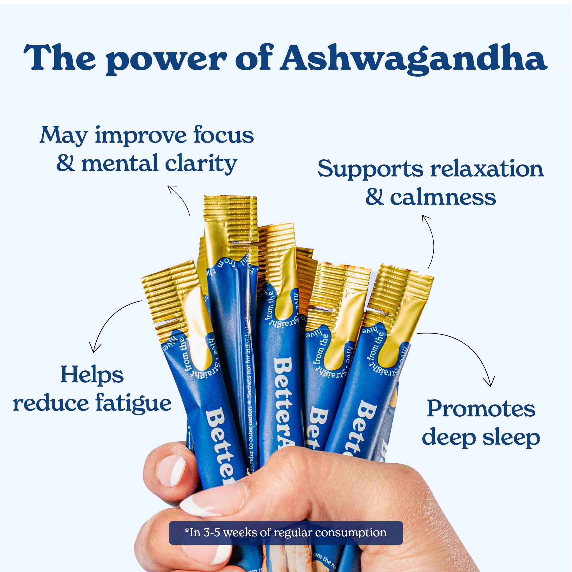 KSM-66 Ashwagandha Honey Sticks - Image 6