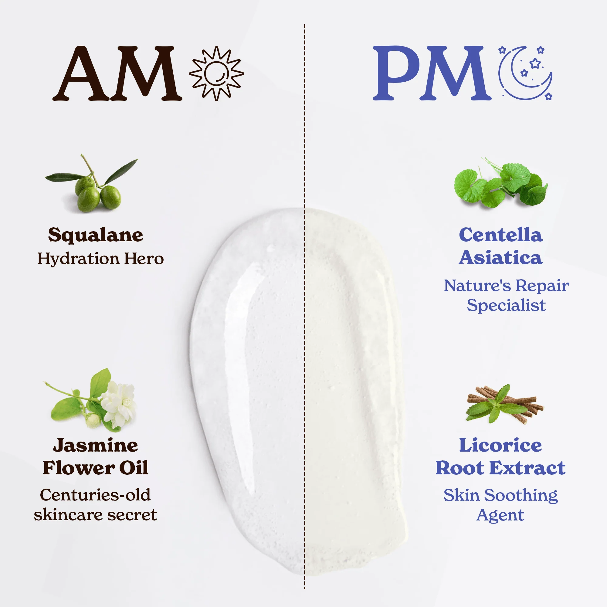 Moisturizing Gel- AM/PM - Image 5