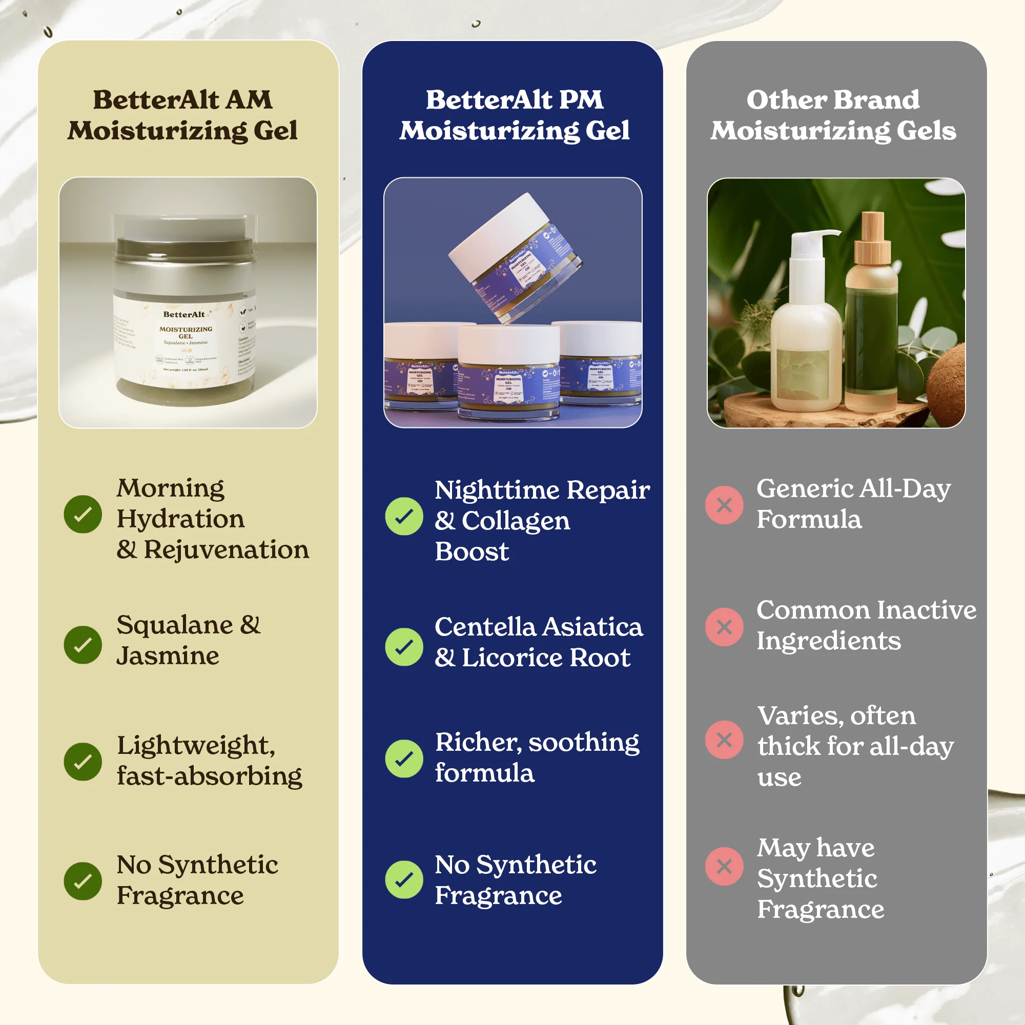 Moisturizing Gel- AM/PM - Image 8