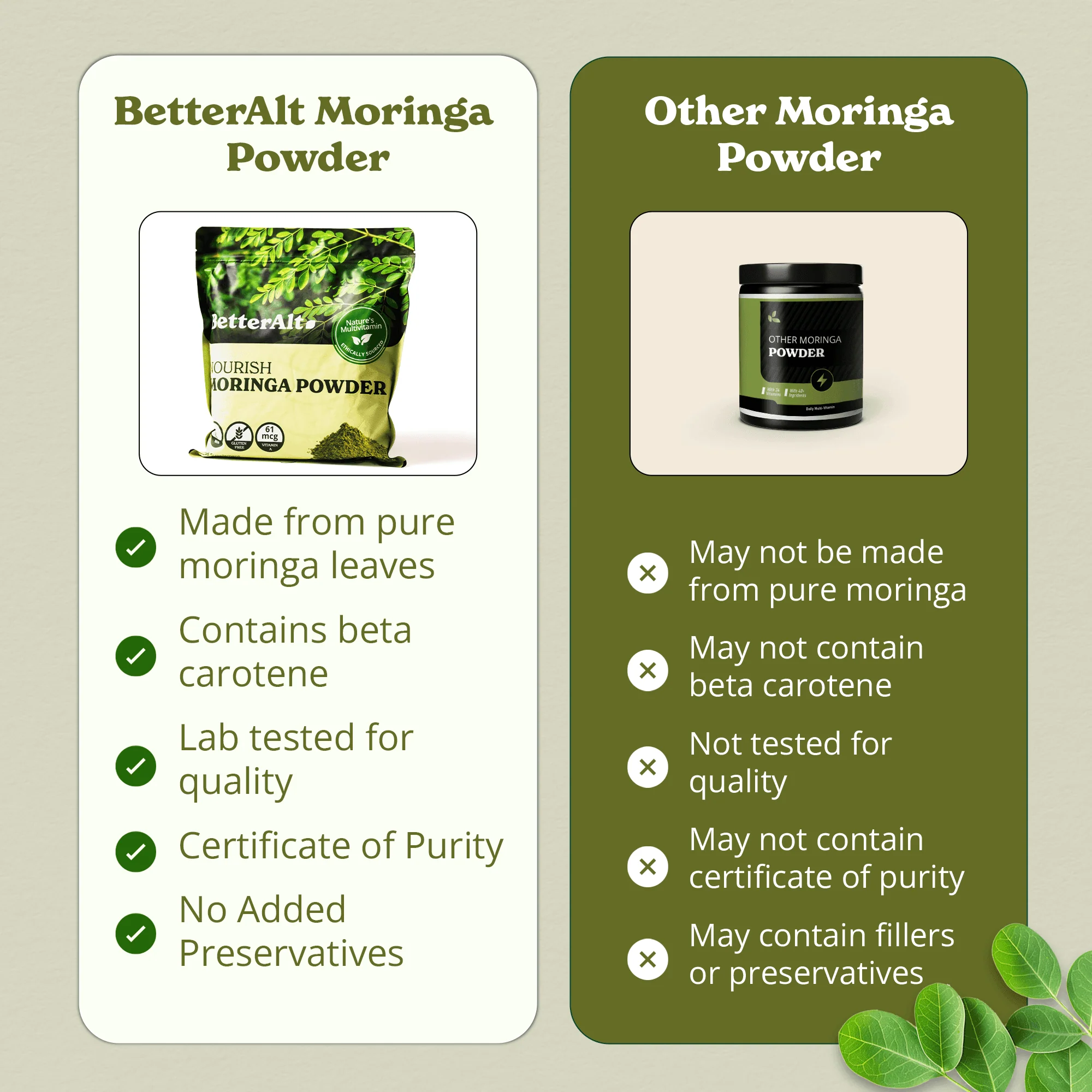 Organic Moringa Powder - Image 5