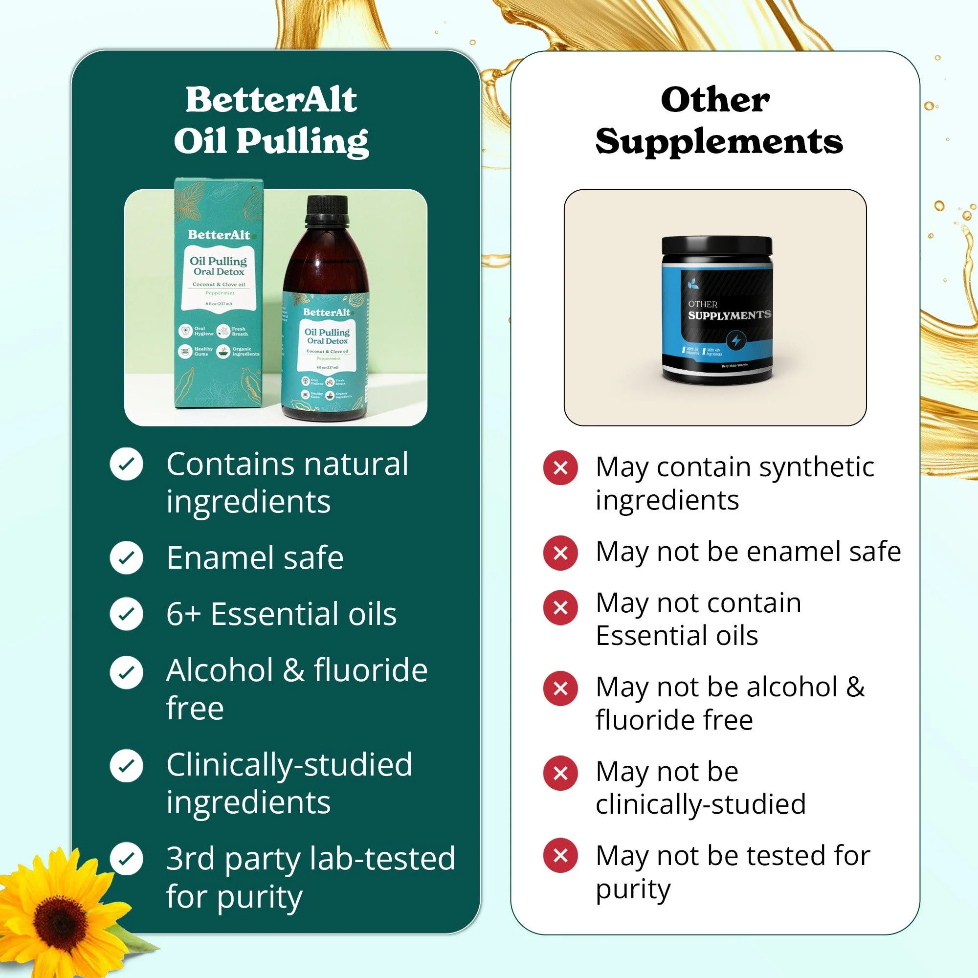 Oil Pulling Oral Detox - Image 4