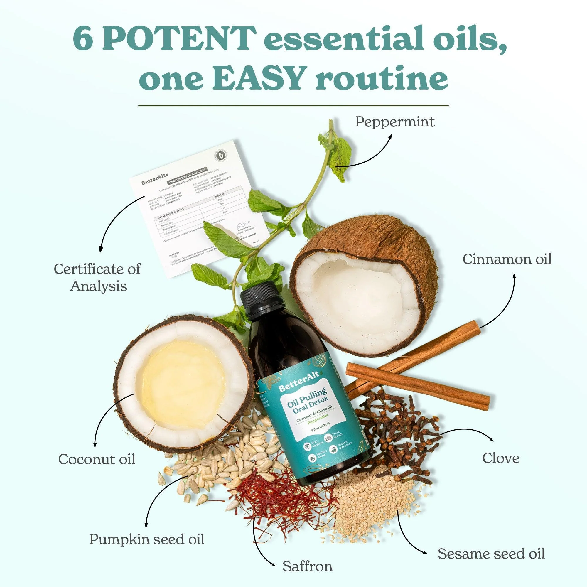 Oil Pulling Oral Detox - Image 6