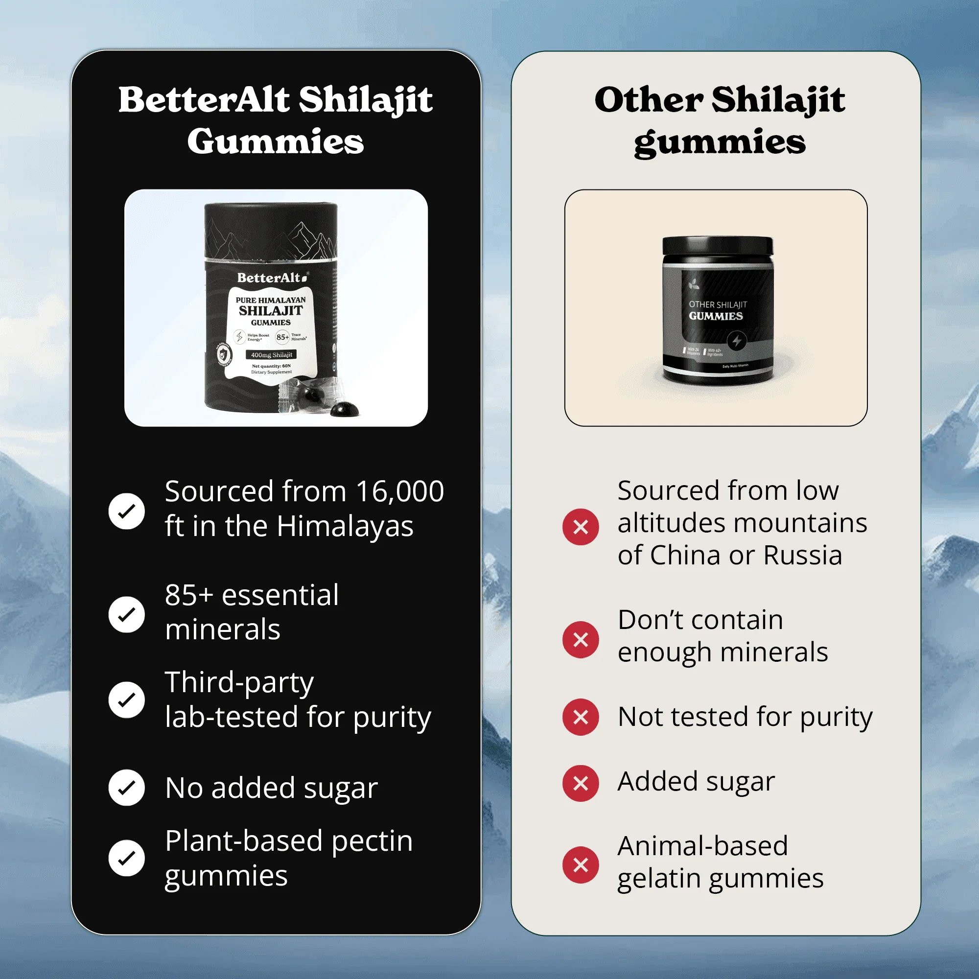 BetterAlt Himalayan Mineral Gummies - Image 12