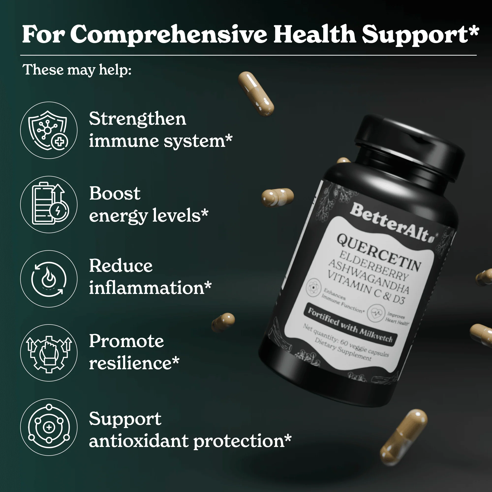 Quercetin Capsules - Image 3