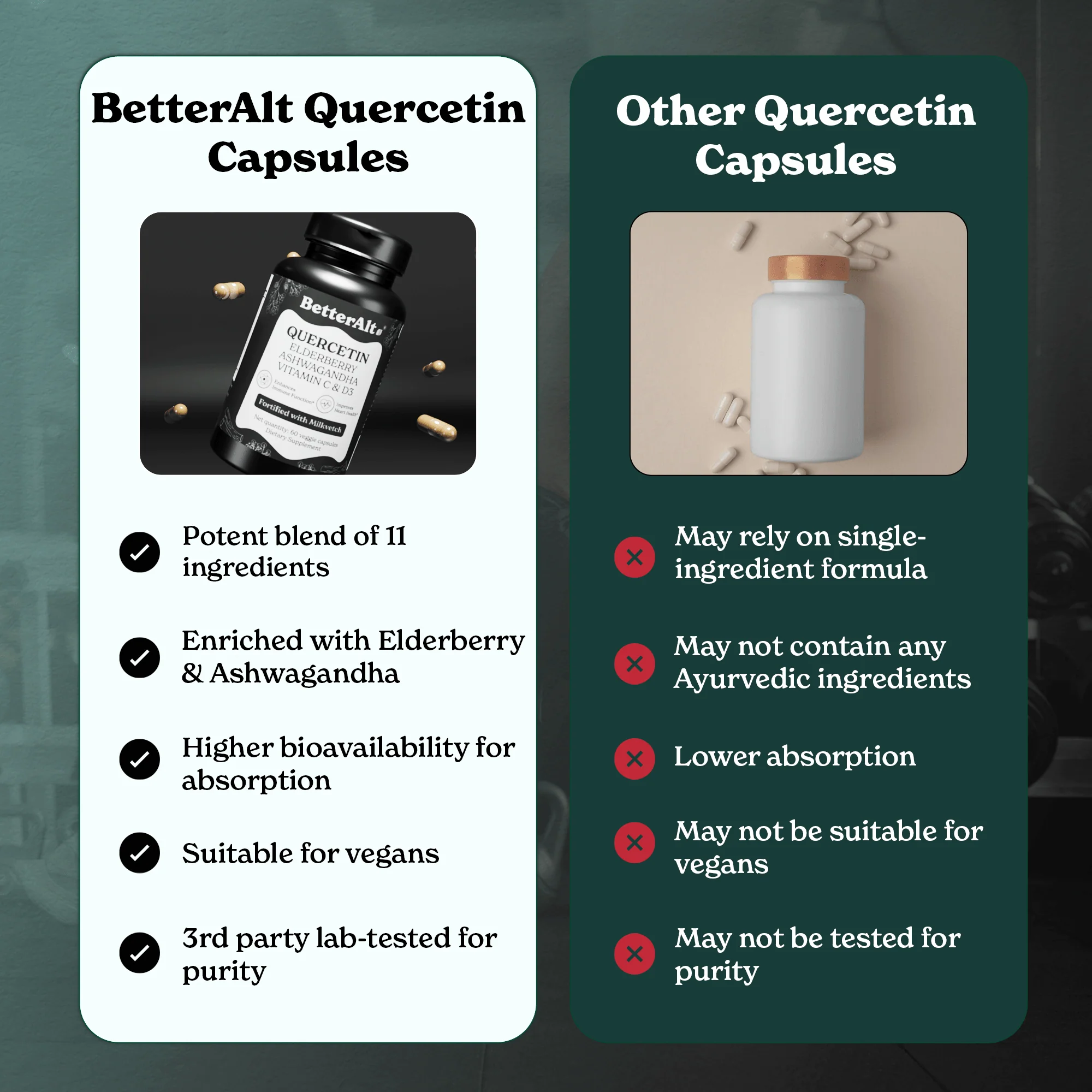 Quercetin Capsules - Image 7