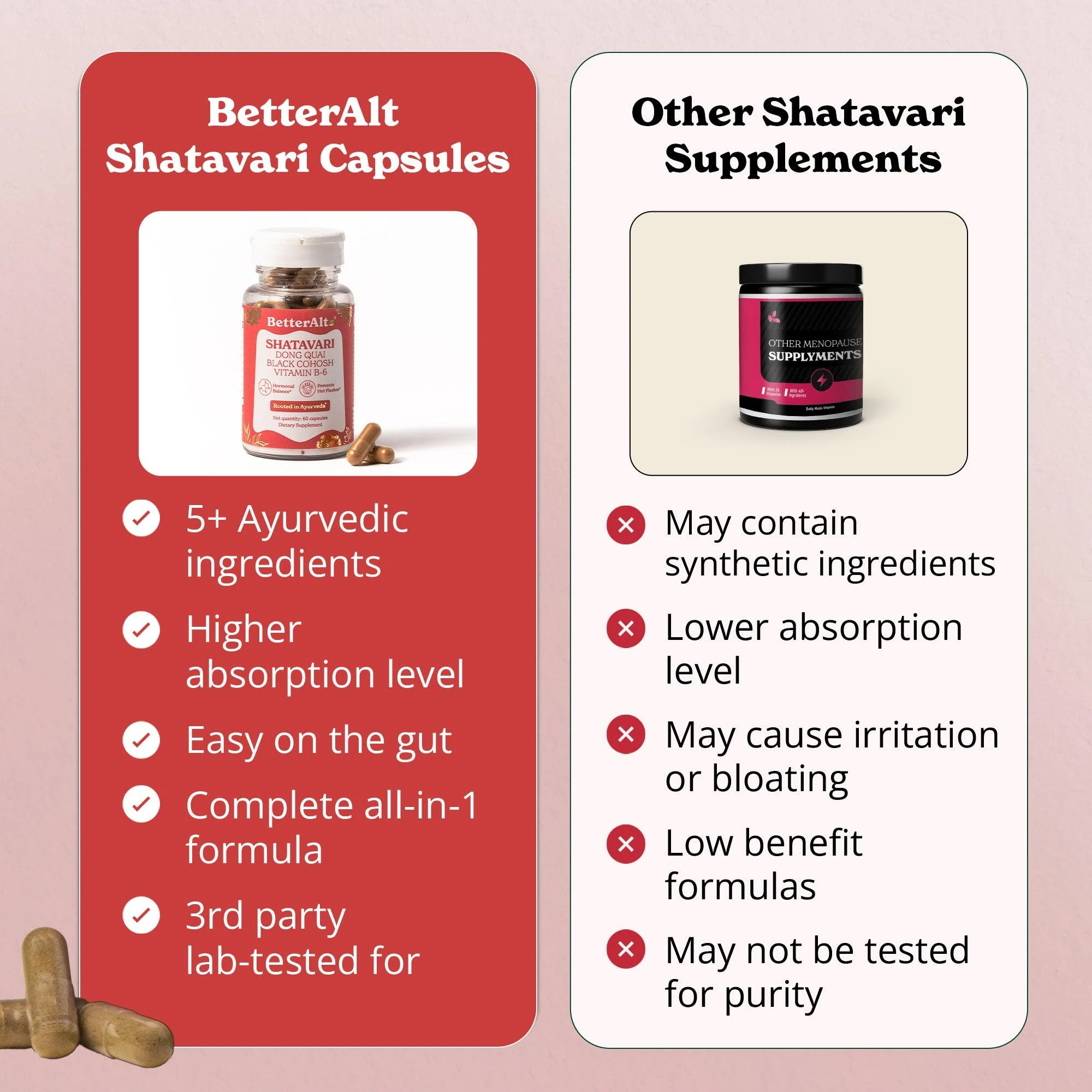 Shatavari Capsules - Image 7
