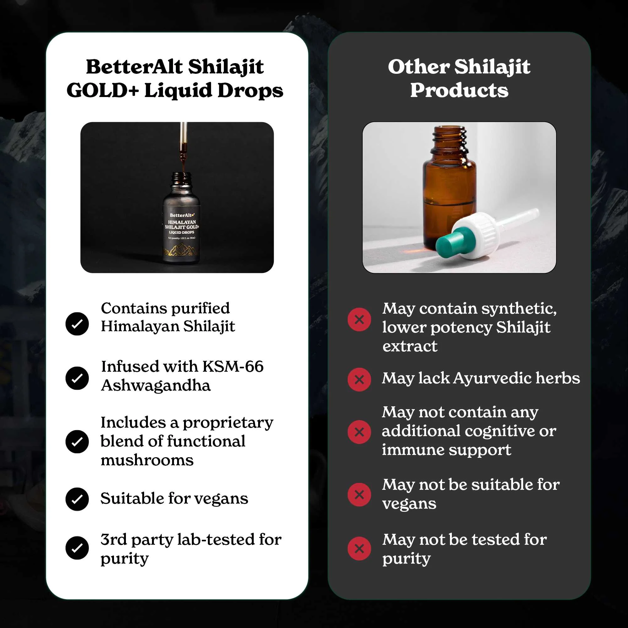 Shilajit Gold+ Liquid Drops - Image 4