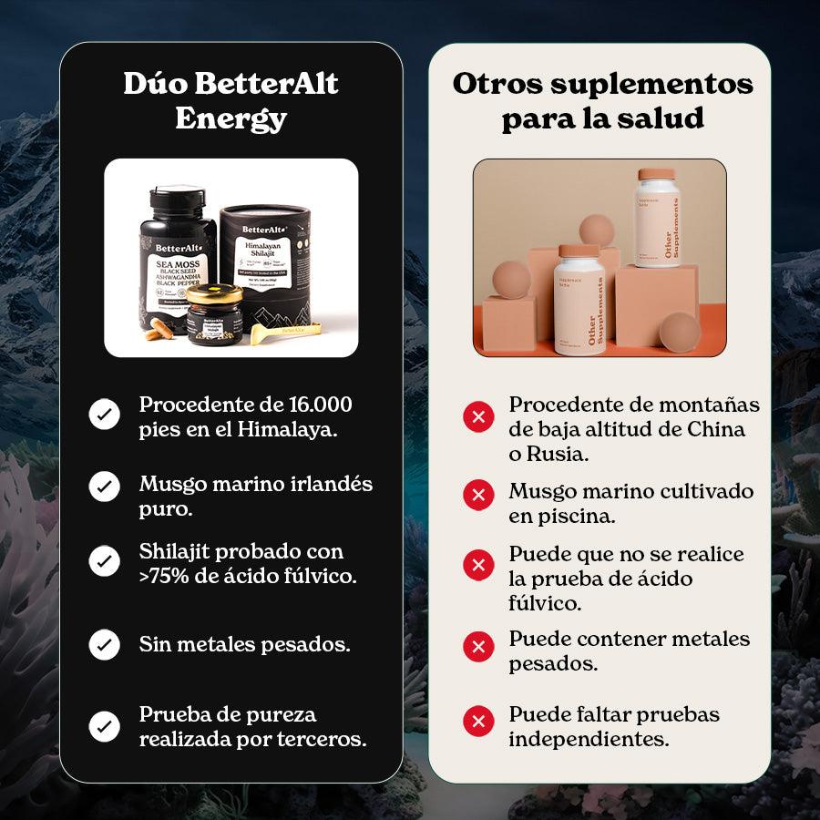 BetterAlt Ultimate Energy Duo - Image 9